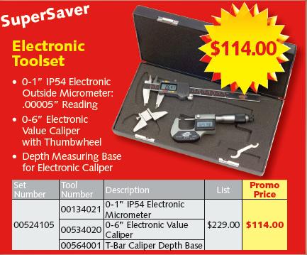 Micrometer and Caliper Tool Set